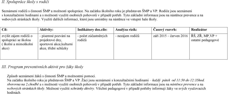 Využití dalších informací, které jsou umístěny na nástěnce ve vstupní hale školy. Cíl: Aktivity: Indikátory dos.