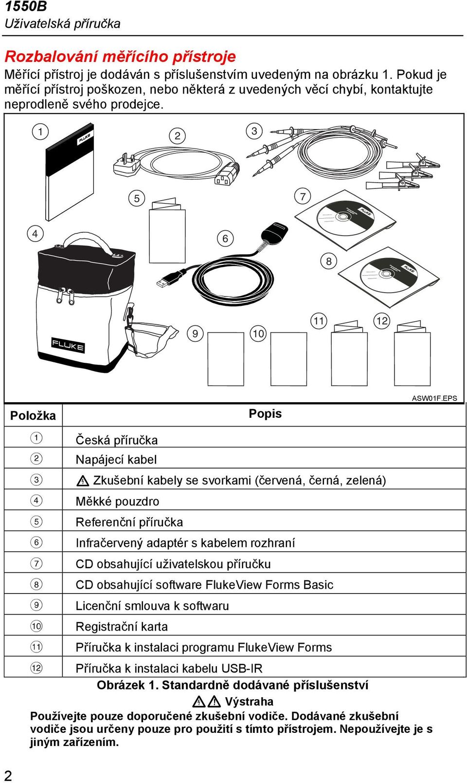 1 2 3 5 7 4 6 8 9 10 11 12 Položka A B C D E F G H I J Česká příručka Napájecí kabel Popis X Zkušební kabely se svorkami (červená, černá, zelená) Měkké pouzdro Referenční příručka Infračervený
