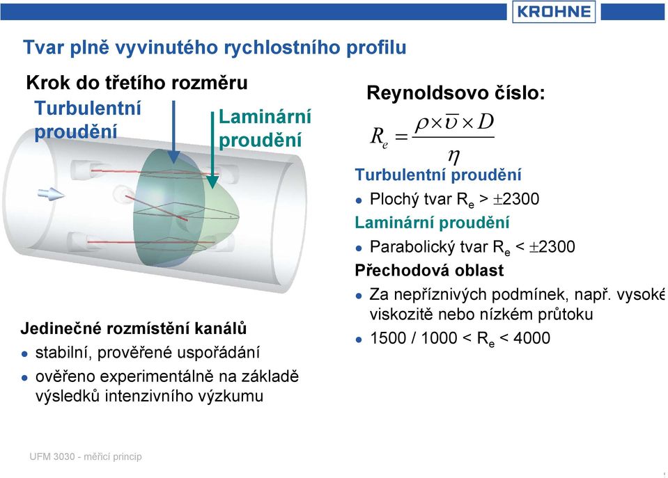 výzkumu Reynoldsovo číslo: ρ υ D R e = η Turbulentní proudění Plochý tvar R e > ±2300 Laminární proudění Parabolický