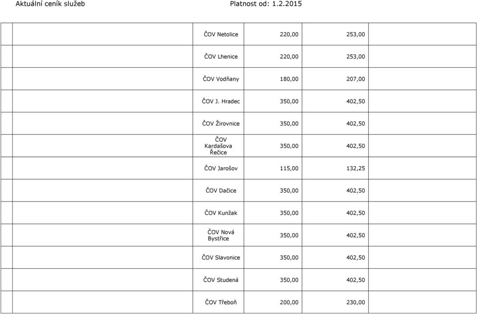 Jarošov 115,00 132,25 ČOV Dačice 350,00 402,50 ČOV Kunžak 350,00 402,50 ČOV Nová