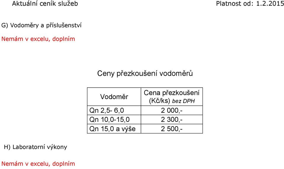 bez DPH Qn 2,5-6,0 2 000,- Qn 10,0-15,0 2 300,- Qn 15,0