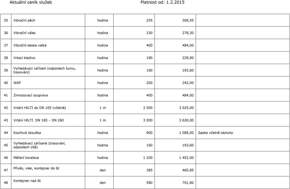 (včetně) 1 m 2 500 3 025,00 43 Vrtání HILTI DN 165 DN 260 1 m 3 000 3 630,00 44 Kouřová zkouška hodina 900 1 089,00 Sazba včetně obsluhy 45 Vyhledávací zařízené