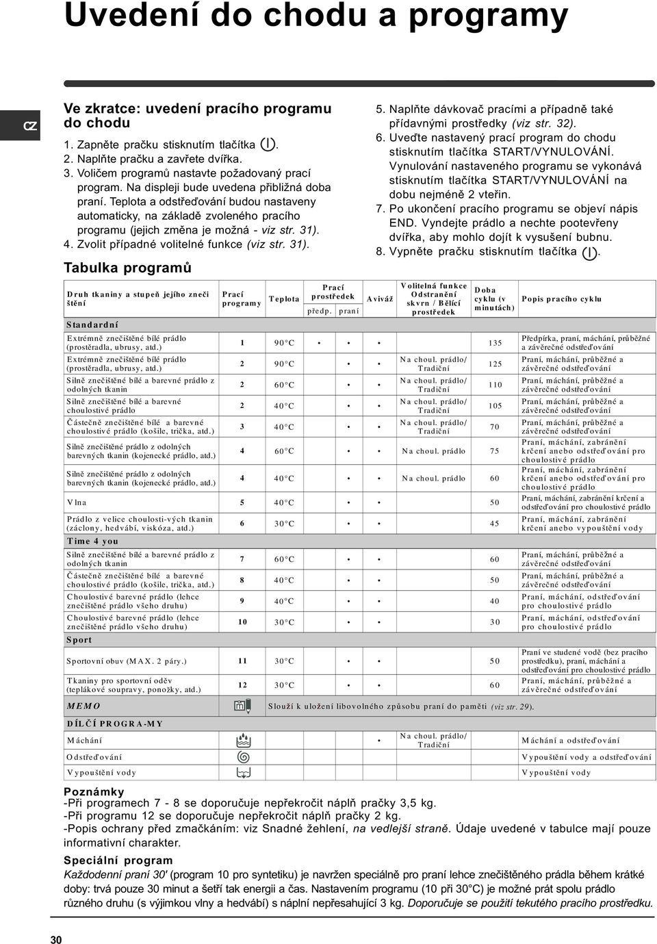 Teplota a odstøeïování budou nastaveny automaticky, na základì zvoleného pracího programu (jejich zmìna je možná - viz str. 31).