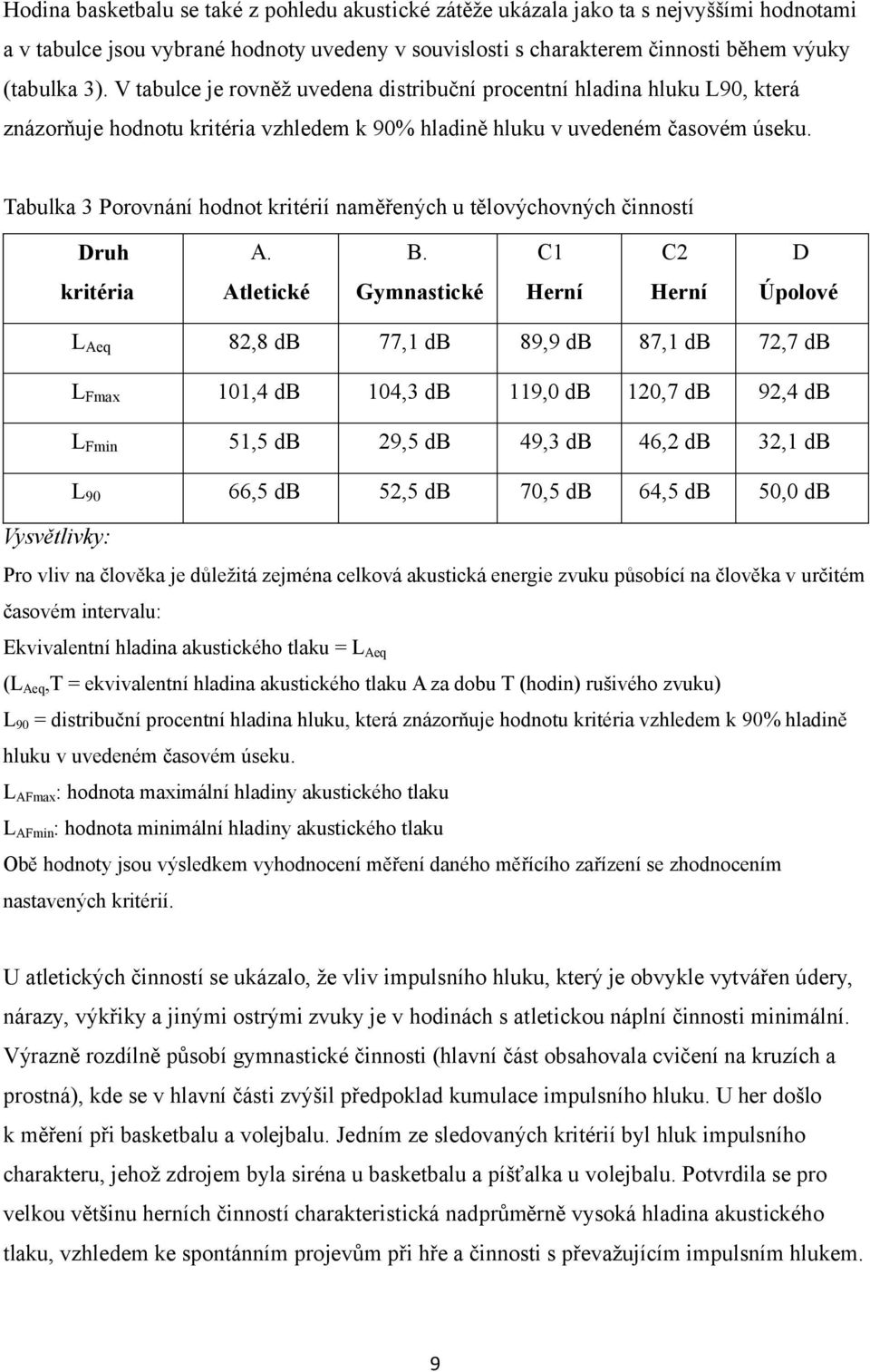 Tabulka 3 Porovnání hodnot kritérií naměřených u tělovýchovných činností Druh A. B.