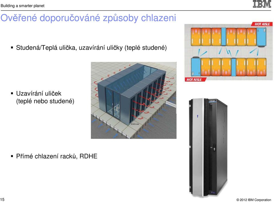 (teplé studené) Uzavírání uliček (teplé
