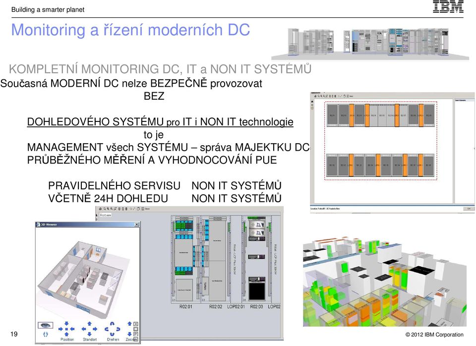 IT technologie to je MANAGEMENT všech SYSTÉMU správa MAJEKTKU DC PRŮBĚŽNÉHO MĚŘENÍ