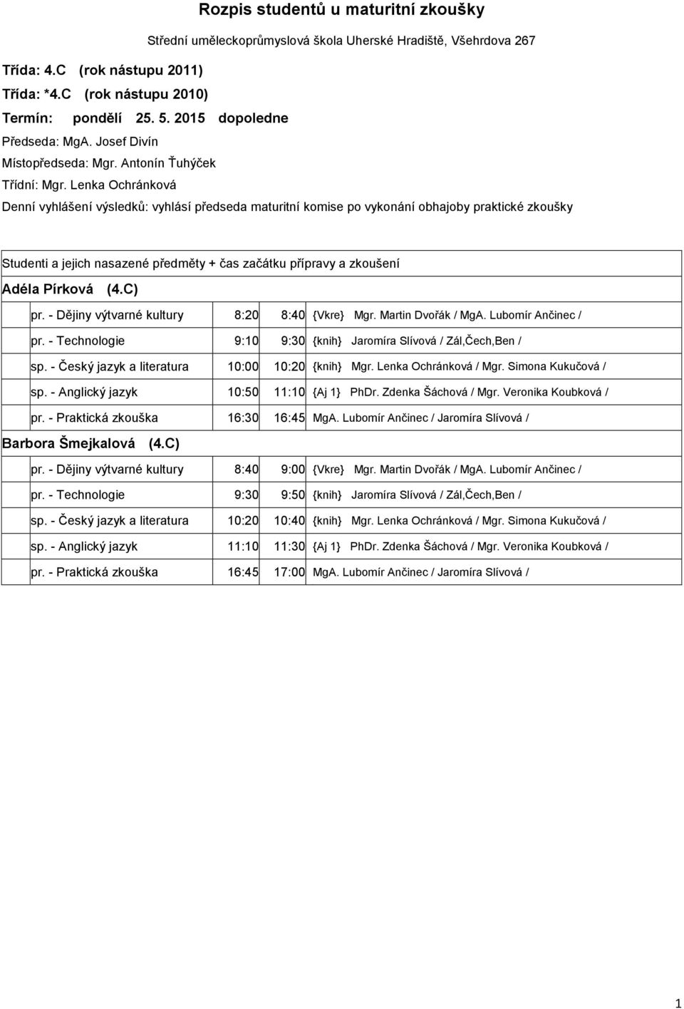 - Anglický jazyk 10:50 11:10 {Aj 1} PhDr. Zdenka Šáchová / Mgr. Veronika Koubková / pr. - Praktická zkouška 16:30 16:45 MgA. Lubomír Ančinec / Jaromíra Slívová / Barbora Šmejkalová (4.C) pr.