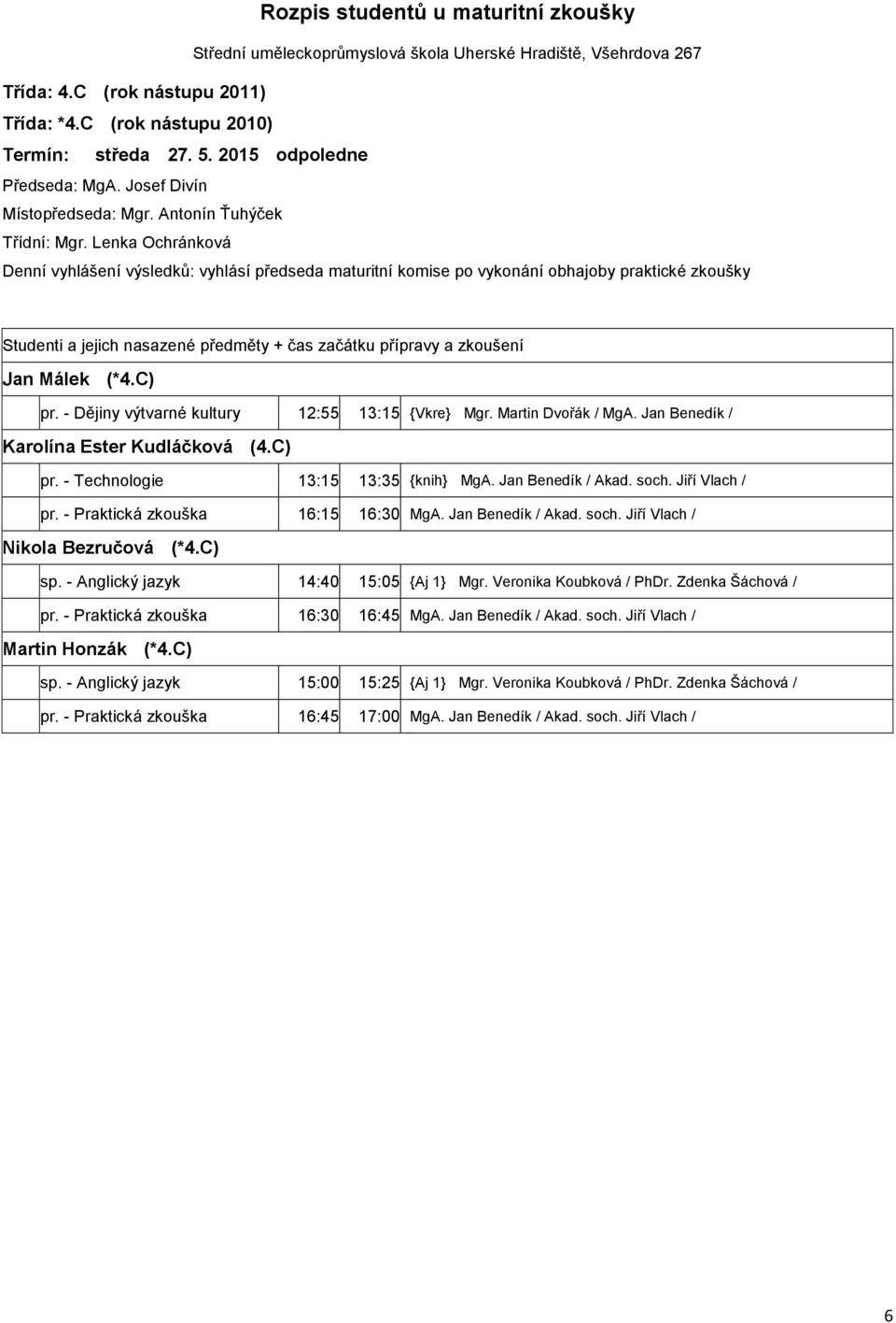 - Anglický jazyk 14:40 15:05 {Aj 1} Mgr. Veronika Koubková / PhDr. Zdenka Šáchová / pr. - Praktická zkouška 16:30 16:45 MgA. Jan Benedík / Akad. soch.