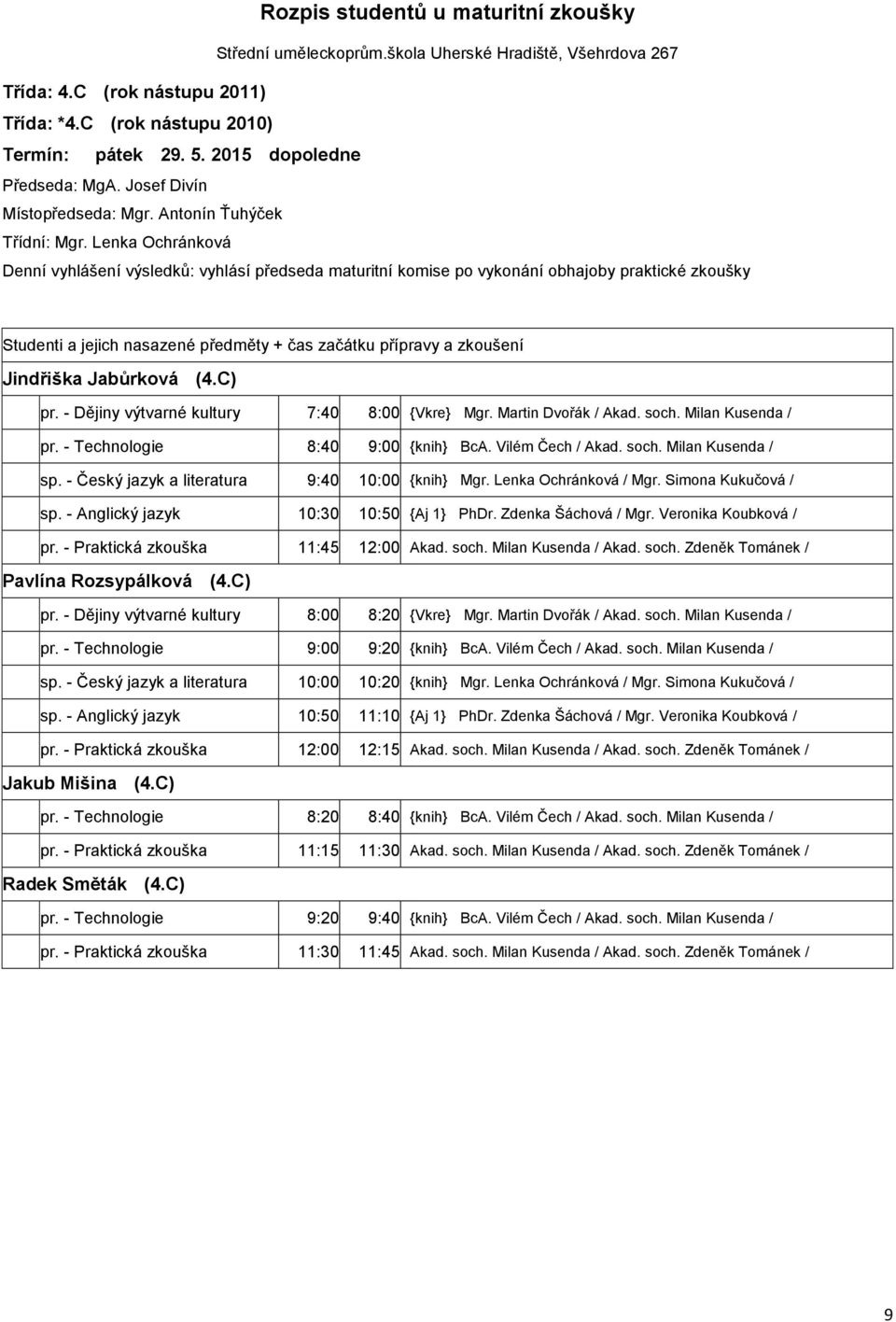 - Anglický jazyk 10:30 10:50 {Aj 1} PhDr. Zdenka Šáchová / Mgr. Veronika Koubková / pr. - Praktická zkouška 11:45 12:00 Akad. soch. Milan Kusenda / Akad. soch. Zdeněk Tománek / Pavlína Rozsypálková (4.