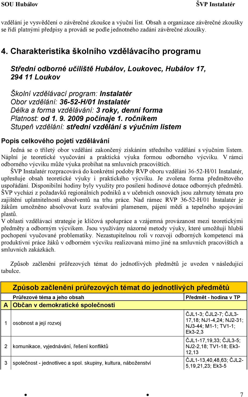 forma vzdělávání: 3 roky, denní forma Platnost: od 1. 9. 2009 počínaje 1.