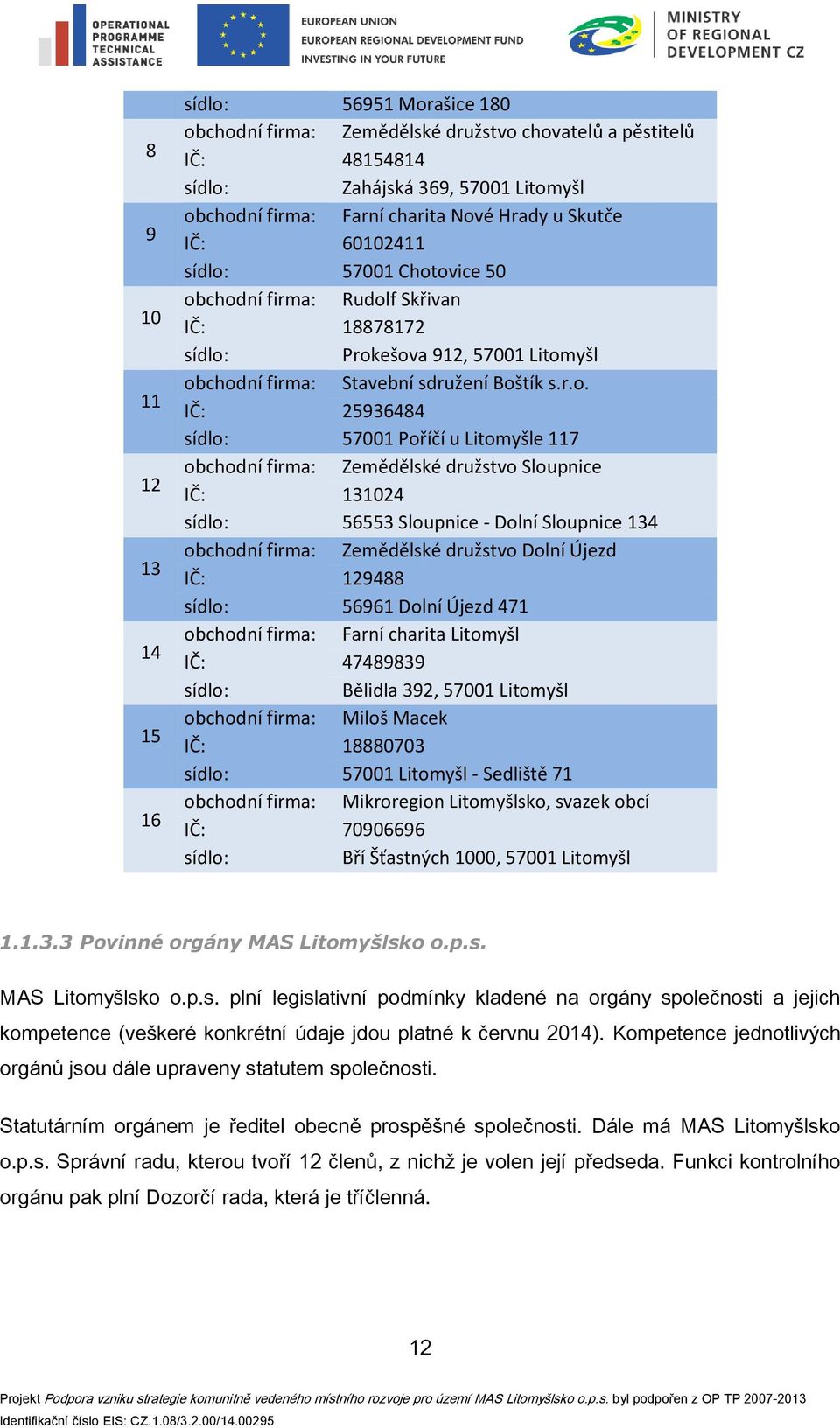 25936484 sídlo: 57001 Poříčí u Litomyšle 117 obchodní firma: Zemědělské družstvo Sloupnice IČ: 131024 sídlo: 56553 Sloupnice - Dolní Sloupnice 134 obchodní firma: Zemědělské družstvo Dolní Újezd IČ: