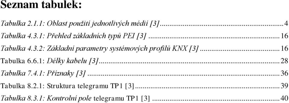 .. 16 Tabulka 6.6.1: Délky kabelu [3]... 28 Tabulka 7.4.1: Příznaky [3]... 36 Tabulka 8.2.1: Struktura telegramu TP1 [3].