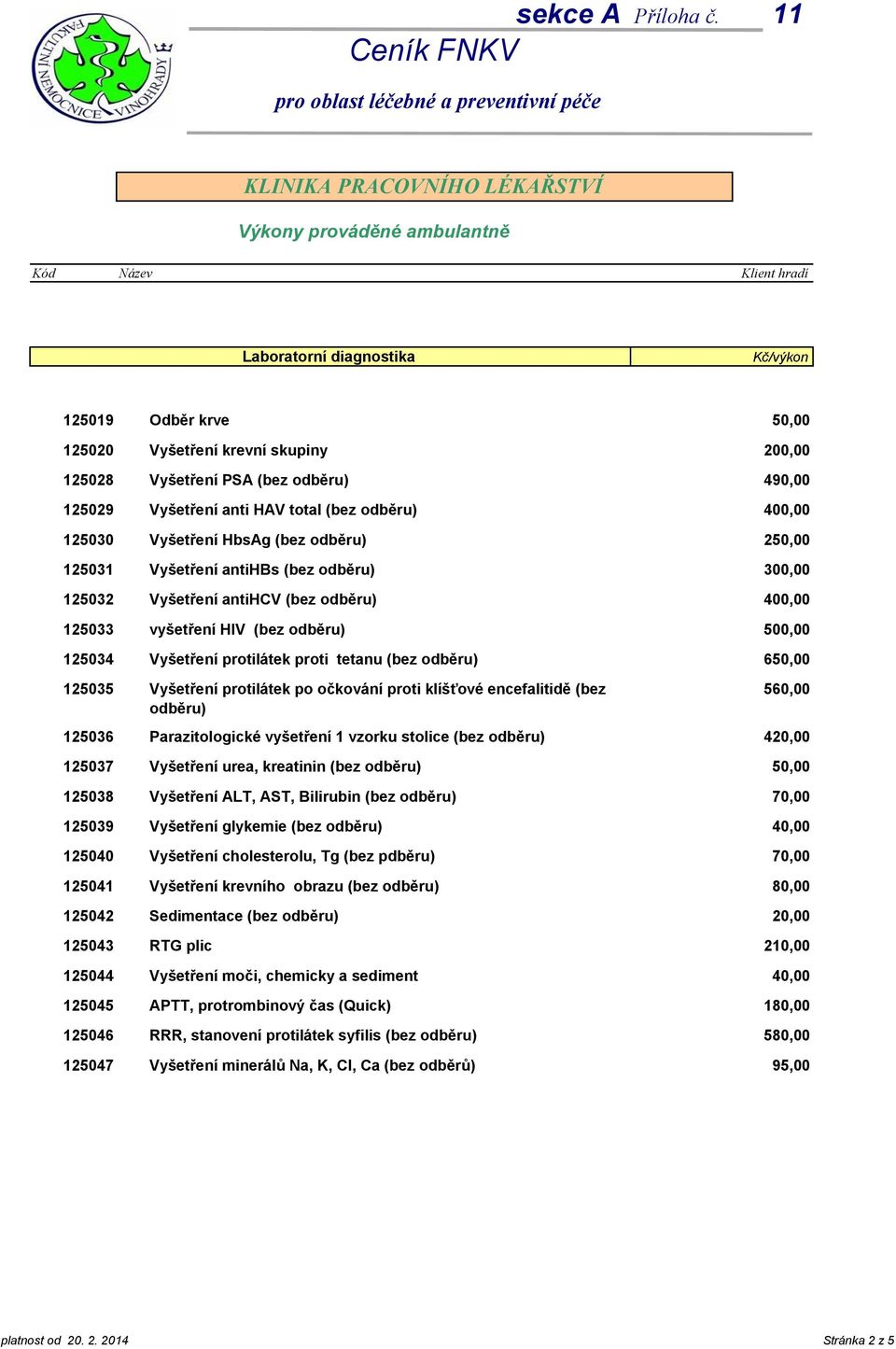 protilátek proti tetanu (bez odběru) Vyšetření protilátek po očkování proti klíšťové encefalitidě (bez odběru) Parazitologické vyšetření 1 vzorku stolice (bez odběru) Vyšetření urea, kreatinin (bez