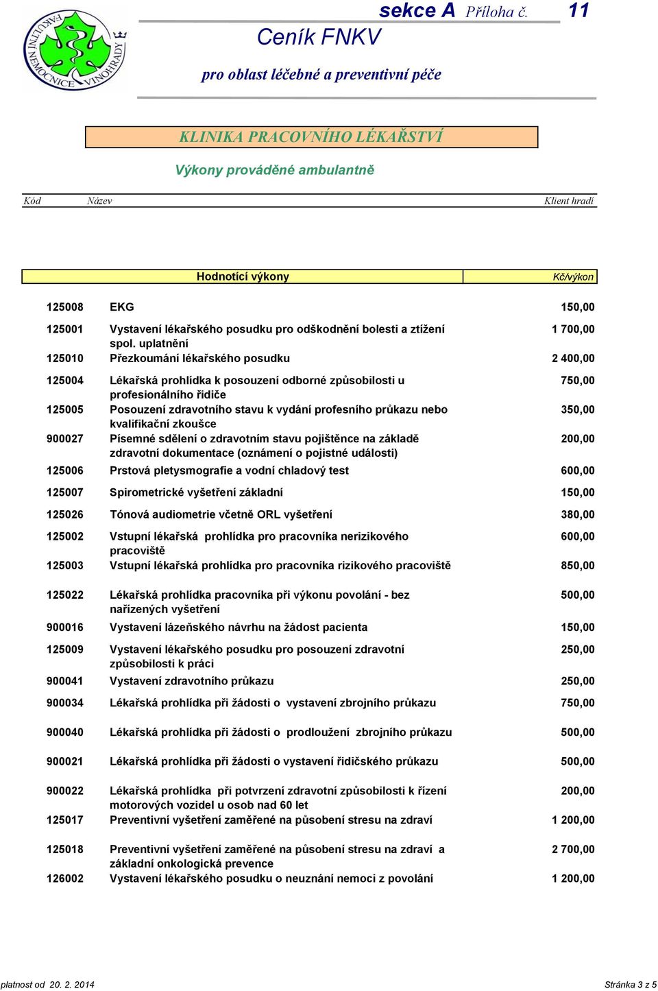 Písemné sdělení o zdravotním stavu pojištěnce na základě zdravotní dokumentace (oznámení o pojistné události) Prstová pletysmografie a vodní chladový test Spirometrické vyšetření základní 1 700,00 2