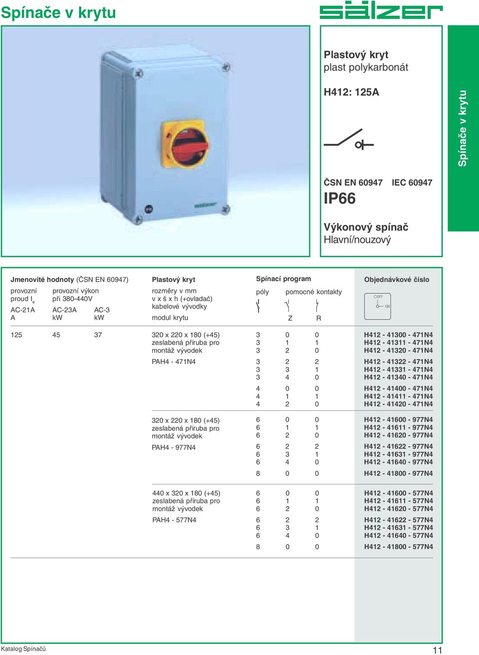 - - 7N H2-20 - 7N 20 x 220 x 80 (+5) zeslabená příruba pro montáž vývodek PAH - 977N 6 6 0 H2-600 - 977N H2-6 - 977N H2-620 - 977N H2-622 - 977N H2-6 - 977N H2-60 - 977N