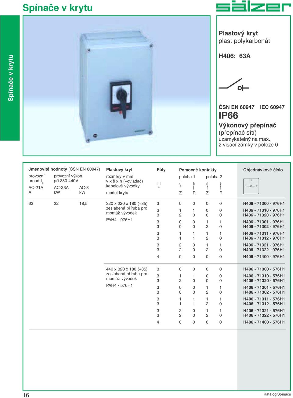 zeslabená příruba pro montáž vývodek PAH - 976H H06-700 - 976H H06-70 - 976H H06-720 - 976H H06-70 - 976H H06-702 - 976H H06-7 - 976H H06-72 - 976H H06-72 - 976H