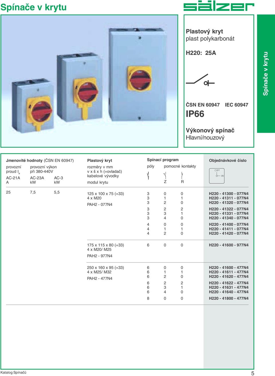 H220-20 - 077N H220-22 - 077N H220 - - 077N H220-0 - 077N H220-00 - 077N H220 - - 077N H220-20 - 077N 75 x 5 x 80 (+) x M20/ M25 PAH2-977N