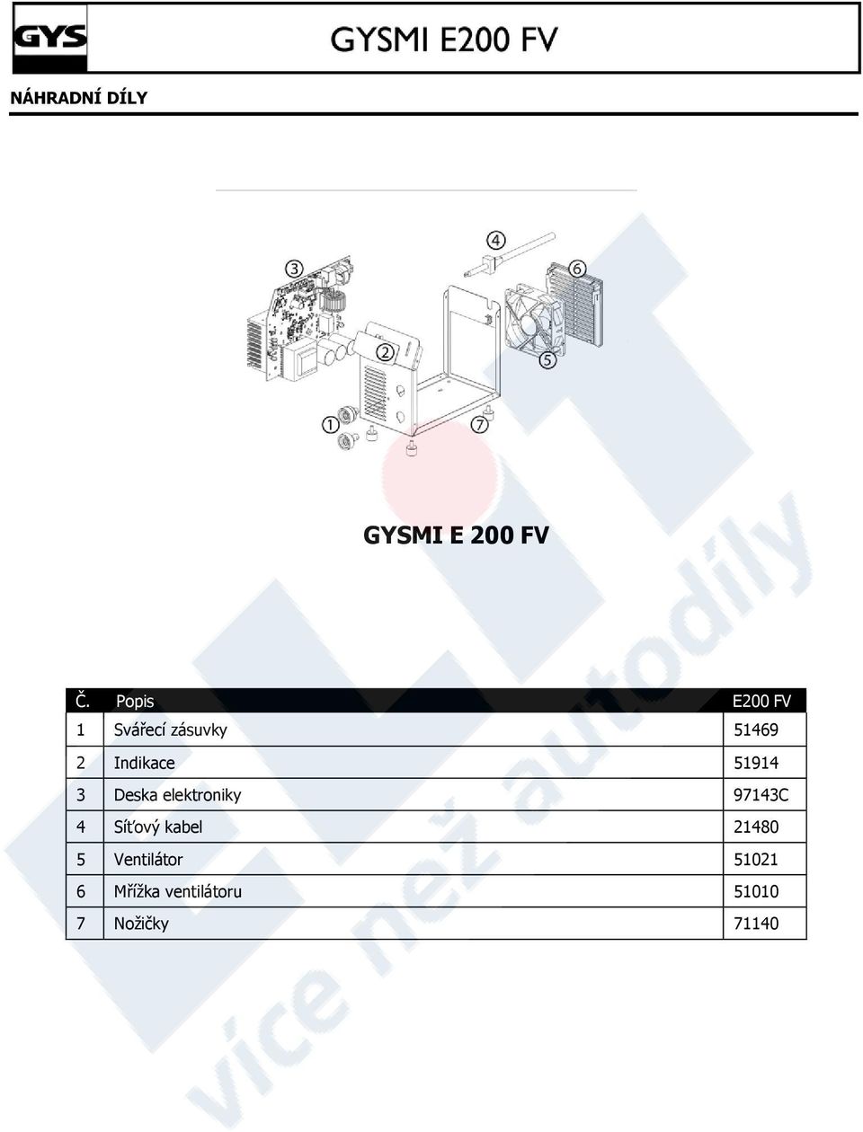 51914 3 Deska elektroniky 97143C 4 Síťový kabel