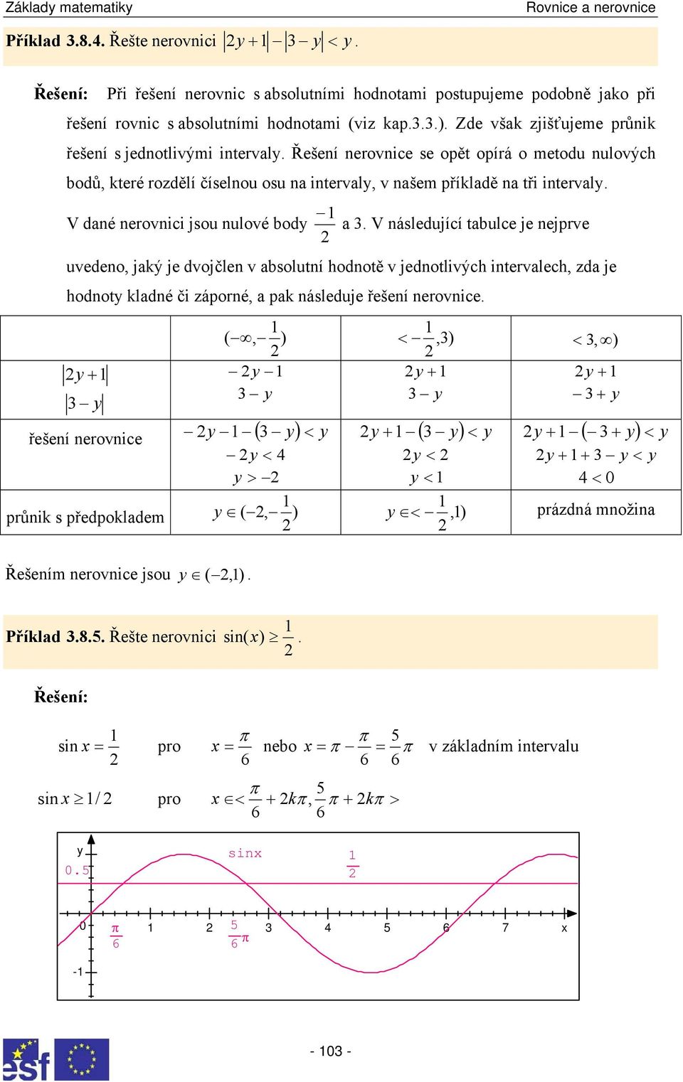 je nejprve uvedeno jký je dvojčlen v bsolutní hodnotě v jednotlivých intervlech zd je hodnoty kldné či záporné pk následuje řešení nerovnice y + y ( ) < ) < ) y y + y + y y + y ( ) y ( ) y řešení