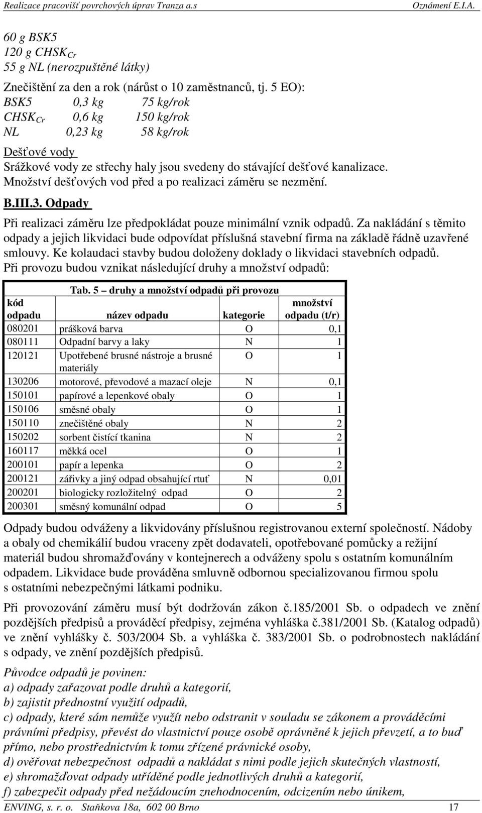 Množství dešťových vod před a po realizaci záměru se nezmění. B.III.3. Odpady Při realizaci záměru lze předpokládat pouze minimální vznik odpadů.