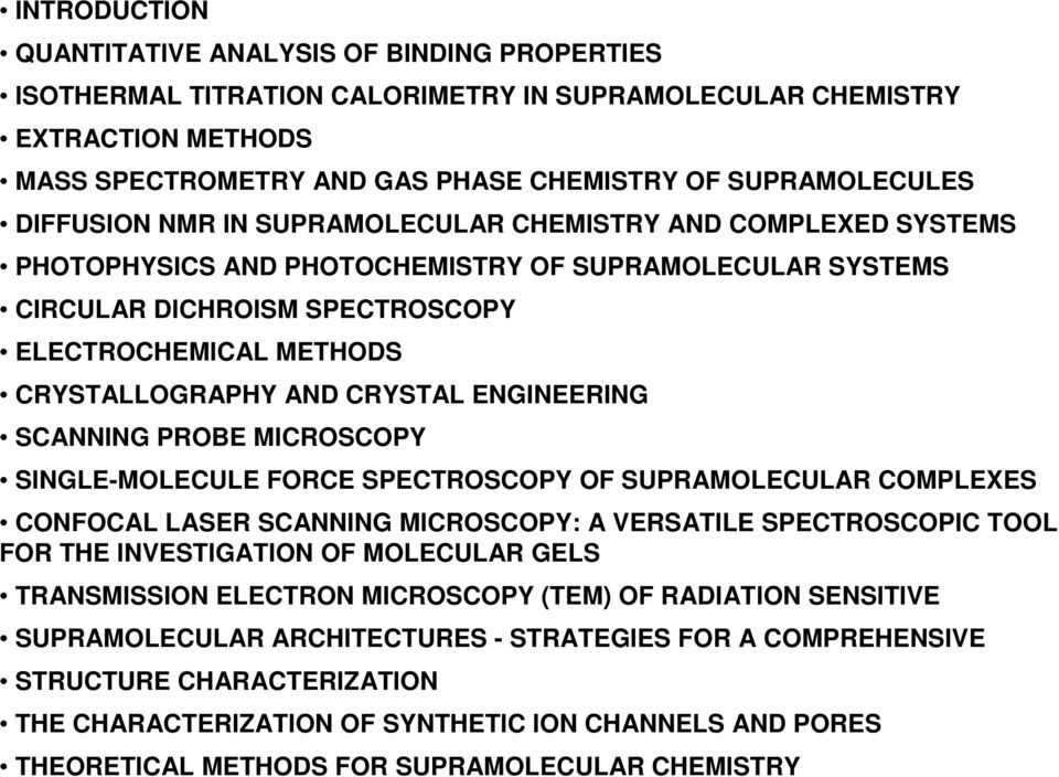 SCAIG PROBE MICROSCOPY SIGLE-MOLECULE FORCE SPECTROSCOPY OF SUPRAMOLECULAR COMPLEXES COFOCAL LASER SCAIG MICROSCOPY: A VERSATILE SPECTROSCOPIC TOOL FOR THE IVESTIGATIO OF MOLECULAR GELS TRASMISSIO