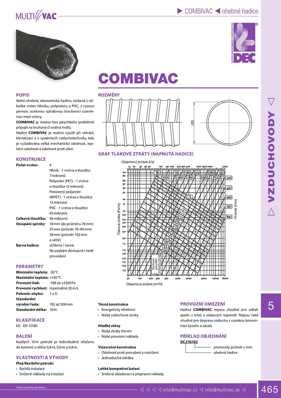 Hadice COMBIVAC je možno využít při větrání, klimatizaci a v systémech vzduchotechniky, kde je vyžadována velká mechanická odolnost, teplotní odolnost a odolnost proti ohni.