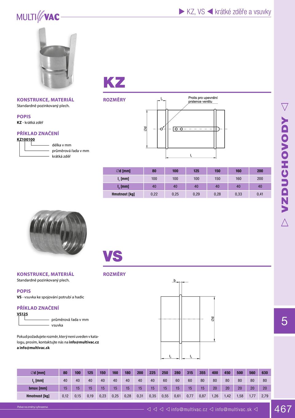 0,28 0,33 0,41 KONSTRUKCE, MATERIÁL Standardně pozinkovaný plech.