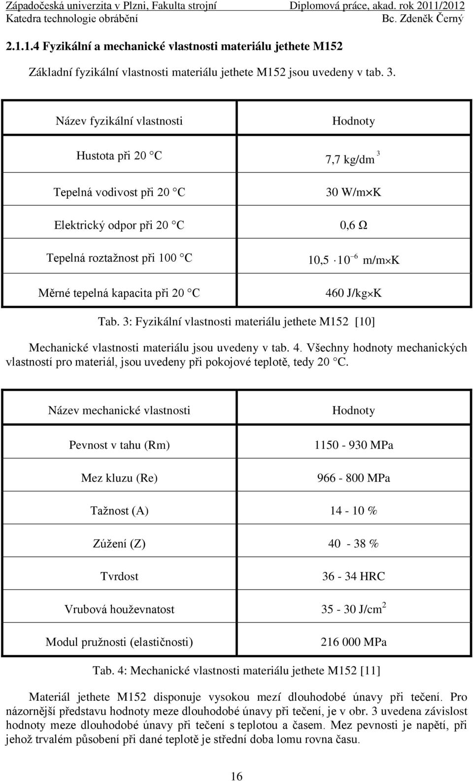 při 20 C 460 J/kg K Tab. 3: Fyzikální vlastnosti materiálu jethete M152 [10] Mechanické vlastnosti materiálu jsou uvedeny v tab. 4. Všechny hodnoty mechanických vlastností pro materiál, jsou uvedeny při pokojové teplotě, tedy 20 C.
