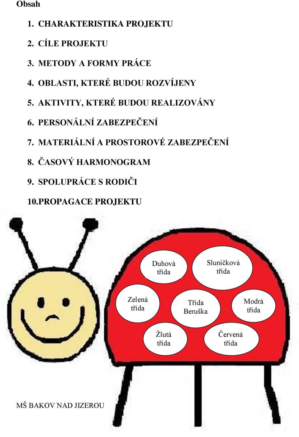 PERSONÁLNÍ ZABEZPEČENÍ 7. MATERIÁLNÍ A PROSTOROVÉ ZABEZPEČENÍ 8. ČASOVÝ HARMONOGRAM 9.