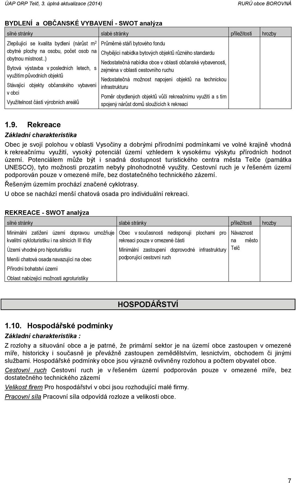 bytových objektů různého standardu Nedostatečná nabídka obce v oblasti občanské vybavenosti, zejména v oblasti cestovního ruchu Nedostatečná možnost napojení objektů na technickou infrastrukturu