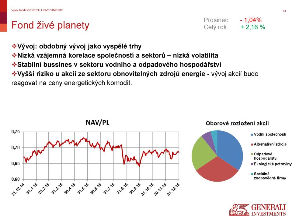 bussines v sektoru vodního a odpadového hospodářství Vyšší riziko u akcií ze sektoru