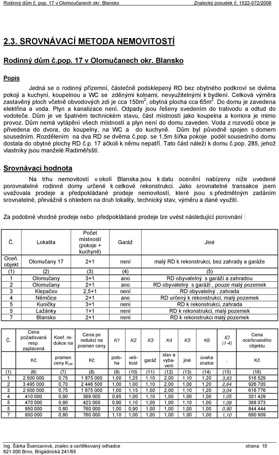 Celková výměra zastavěný ploch včetně obvodových zdí je cca 150m 2, obytná plocha cca 65m 2. Do domu je zavedena elektřina a voda. Plyn a kanalizace není.