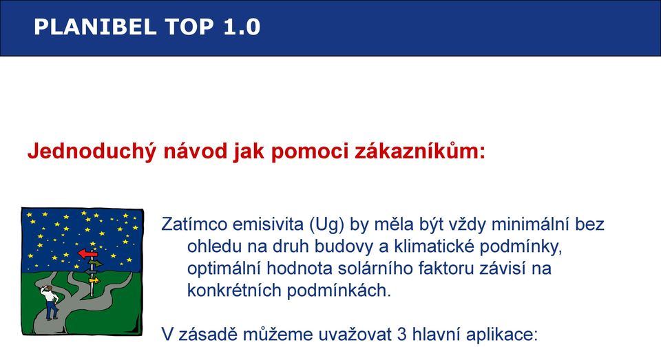 klimatické podmínky, optimální hodnota solárního faktoru závisí