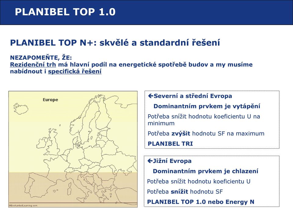 Potřeba snížit hodnotu koeficientu U na minimum i Potřeba zvýšit hodnotu SF na maximum PLANIBEL TRI Jižní Evropa