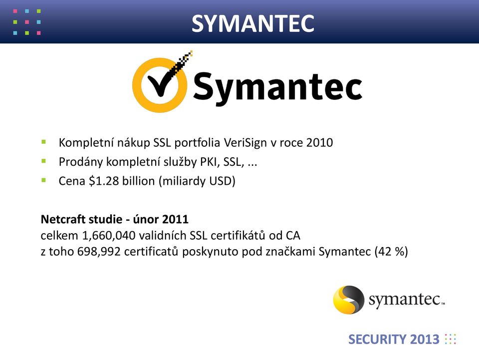 28 billion (miliardy USD) Netcraft studie - únor 2011 celkem