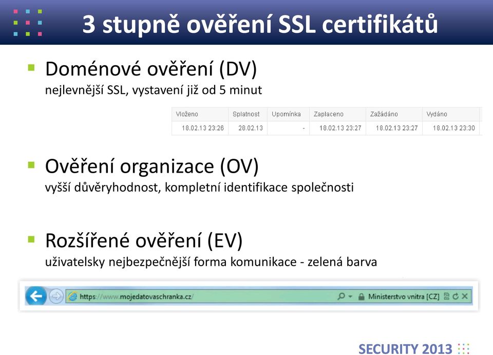 (OV) vyšší důvěryhodnost, kompletní identifikace společnosti