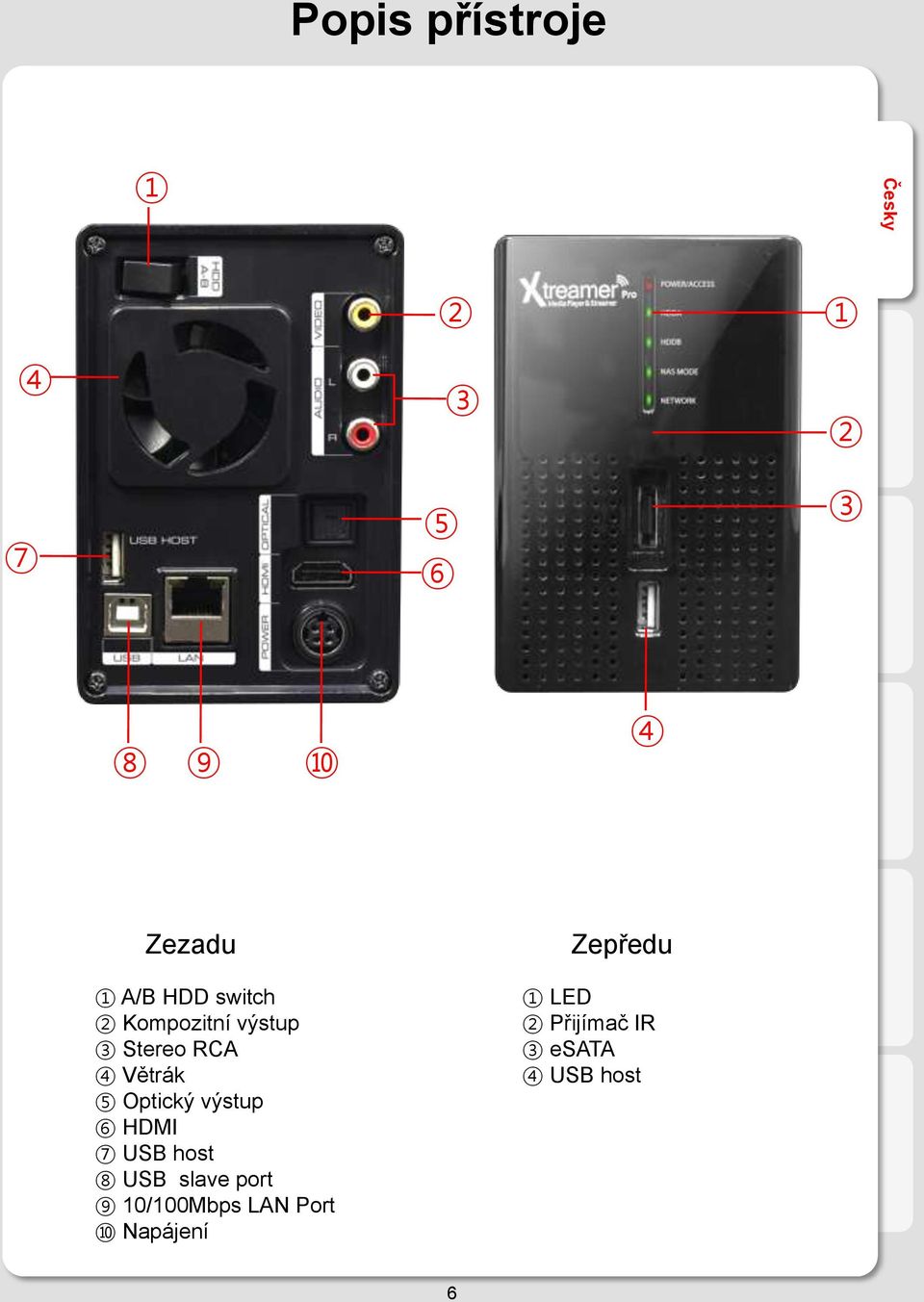 výstup 6 HDMI 7 USB host 8 USB slave port 9 10/100Mbps LAN