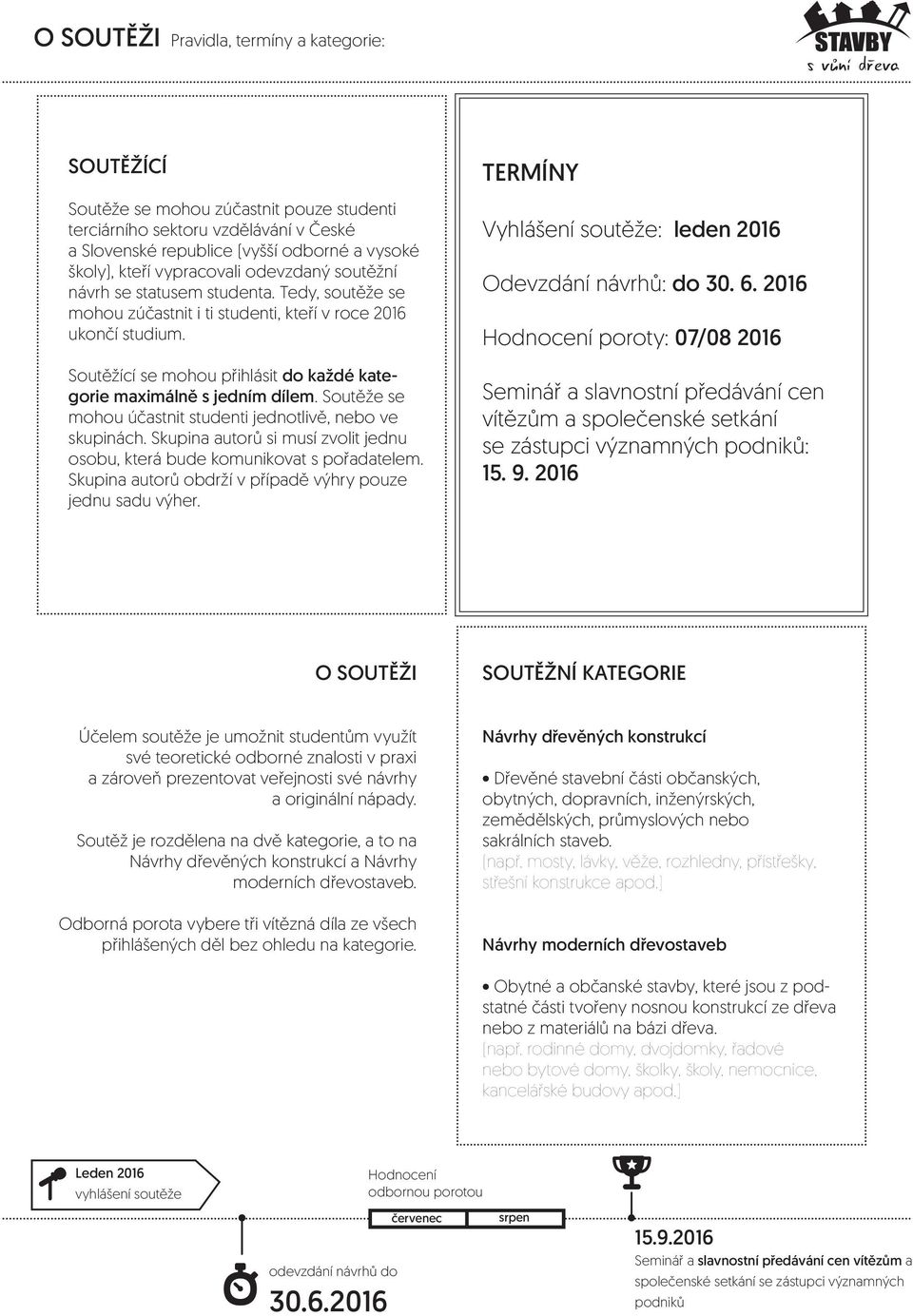 Soutěžící se mohou přihlásit do každé kategorie maximálně s jedním dílem. Soutěže se mohou účastnit studenti jednotlivě, nebo ve skupinách.