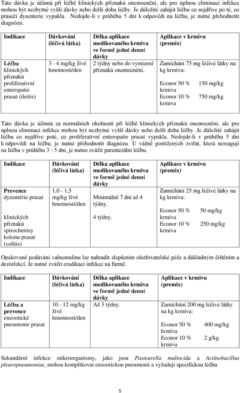 Indikace Léčba klinických příznaků proliferativní enteropatie prasat (ileitis) Dávkování (léčivá látka) 3-4 mg/kg živé hmotnosti/den Délka aplikace medikovaného krmiva ve formě jedné denní dávky 2