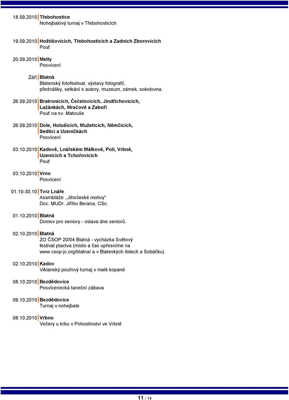 10.2010 Vrno 01.10-30.10 Tvrz Lnáře Asambláže,,Jihočeské motivy" Doc. MUDr. Jiřího Berana, CSc. 01.10.2010 Blatná Domov pro seniory - oslava dne seniorů. 02.10.2010 Blatná ZO ČSOP 20/04 Blatná - vycházka Světový festival ptactva (místo a čas upřesníme na www.