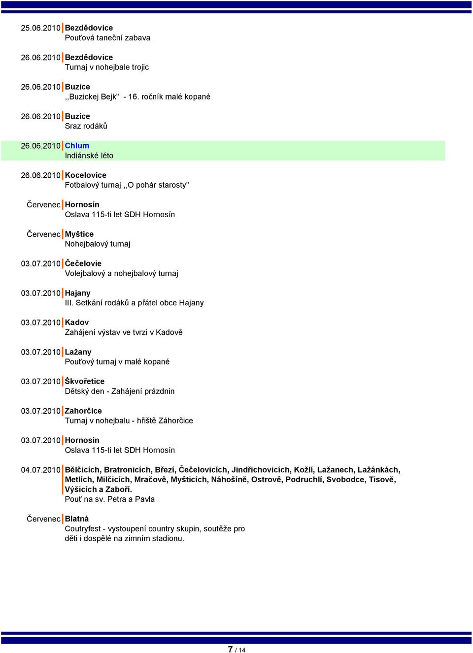 Setkání rodáků a přátel obce Hajany 03.07.2010 Kadov Zahájení výstav ve tvrzi v Kadově 03.07.2010 Lažany ový turnaj v malé kopané 03.07.2010 Škvořetice Dětský den - Zahájení prázdnin 03.07.2010 Zahorčice Turnaj v nohejbalu - hřiště Záhorčice 03.
