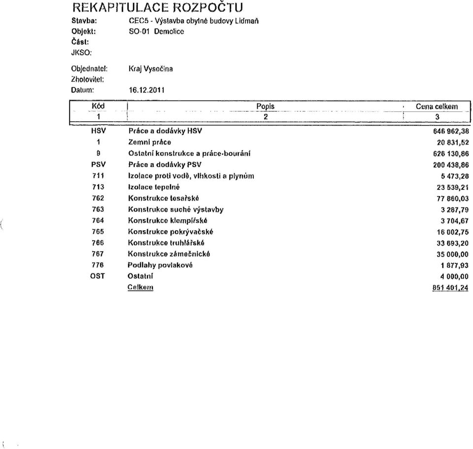 438,86 711 Izolace proti vodě, vlhkosti a plynům 5 473,28 713 Izolace tepelné 23 539,21 762 Konstrukce tesařské 77 860,03 763 Konstrukce suché výstavby 3 287,79 764