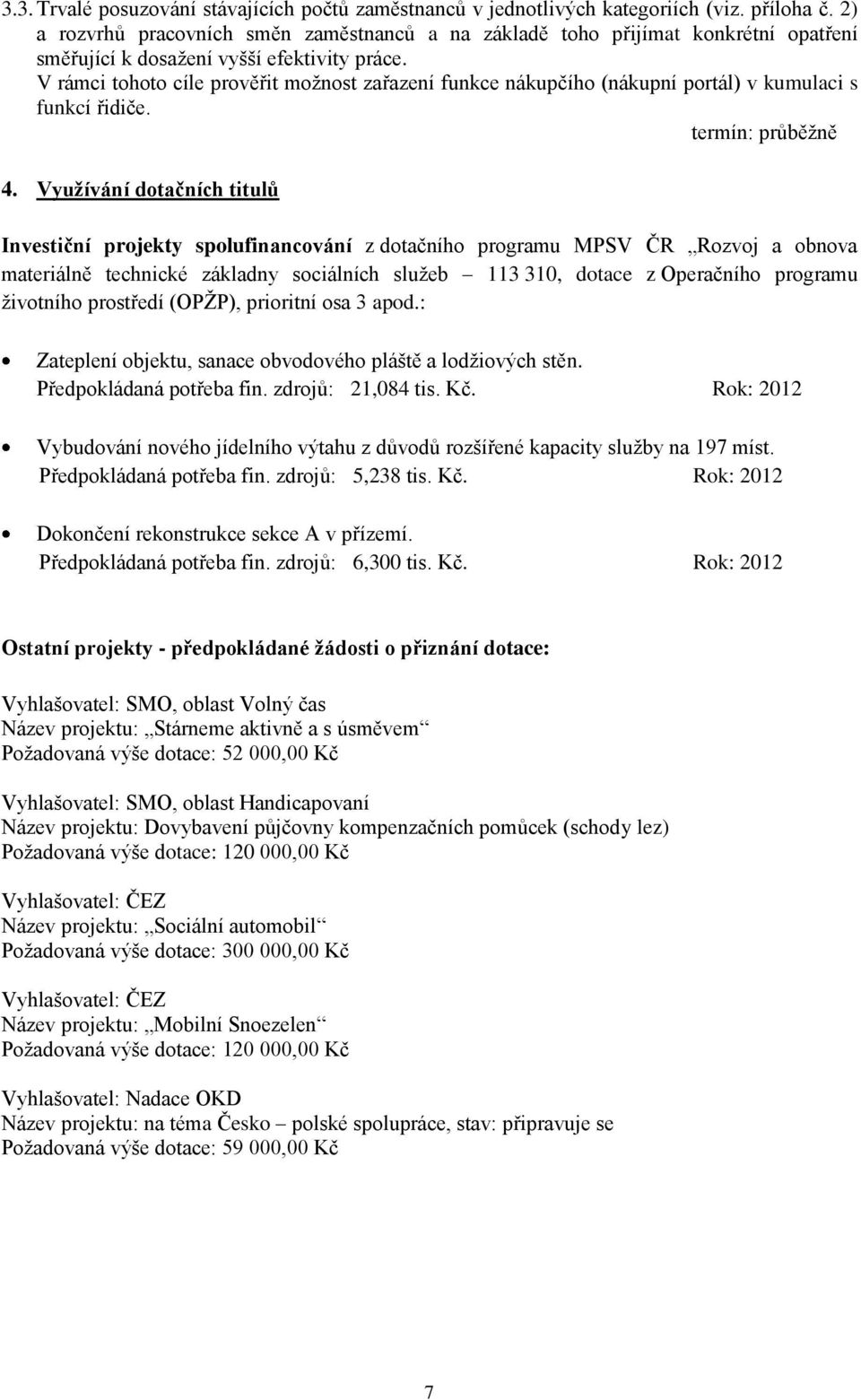 V rámci tohoto cíle prověřit možnost zařazení funkce nákupčího (nákupní portál) v kumulaci s funkcí řidiče. 4.