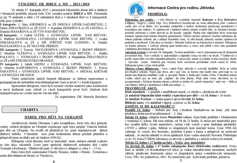 Marie ŽERAVÍKOVÁ ze ZŠ ÚSTÍ, 3. Karolína HONEŠOVÁ ze ZŠ LOUČKA, 4. Daniela MASAŘOVÁ ze ZŠ TÝN NAD BEČVOU. II. kategorie: 1. Lukáš VLČEK z GYMNÁZIA LIPNÍK NAD BEČVOU, 2.