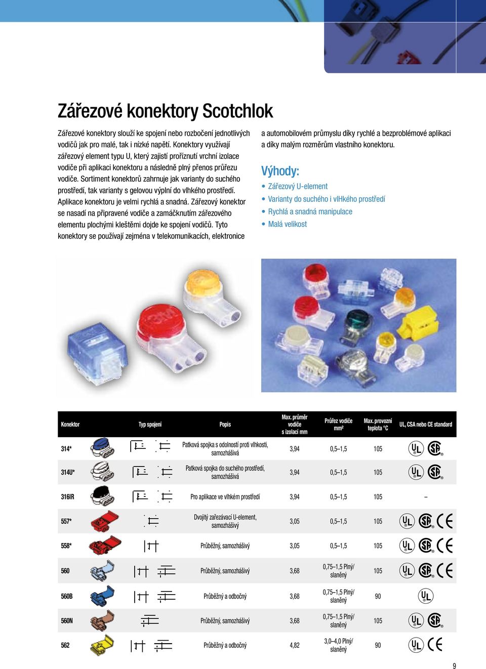 Sortiment konektorů zahrnuje jak varianty do suchého prostředí, tak varianty s gelovou výplní do vlhkého prostředí. Aplikace konektoru je velmi rychlá a snadná.