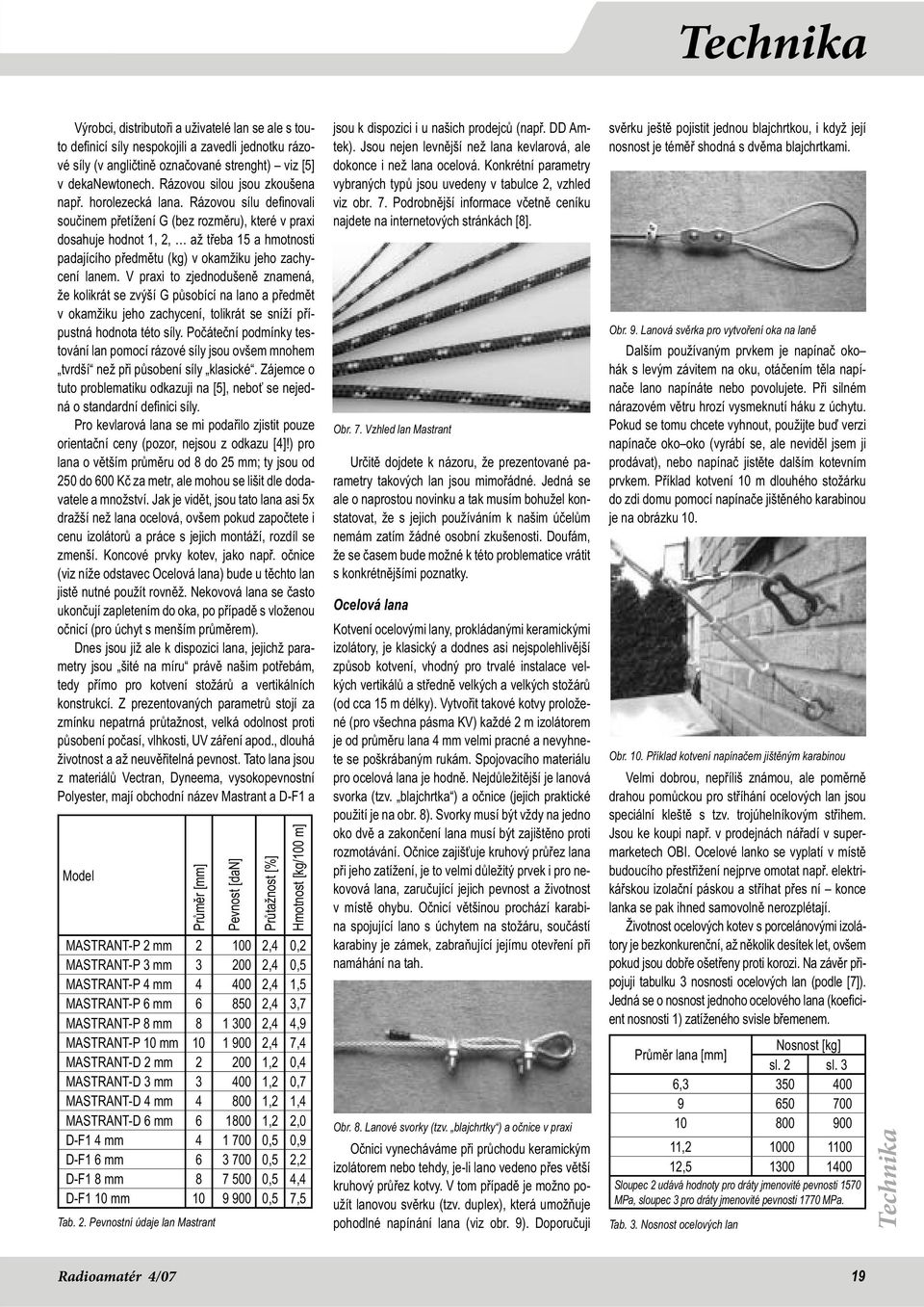 Rázovou sílu definovali součinem přetížení G (bez rozměru), které v praxi dosahuje hodnot 1, 2, až třeba 15 a hmotnosti padajícího předmětu (kg) v okamžiku jeho zachycení lanem.