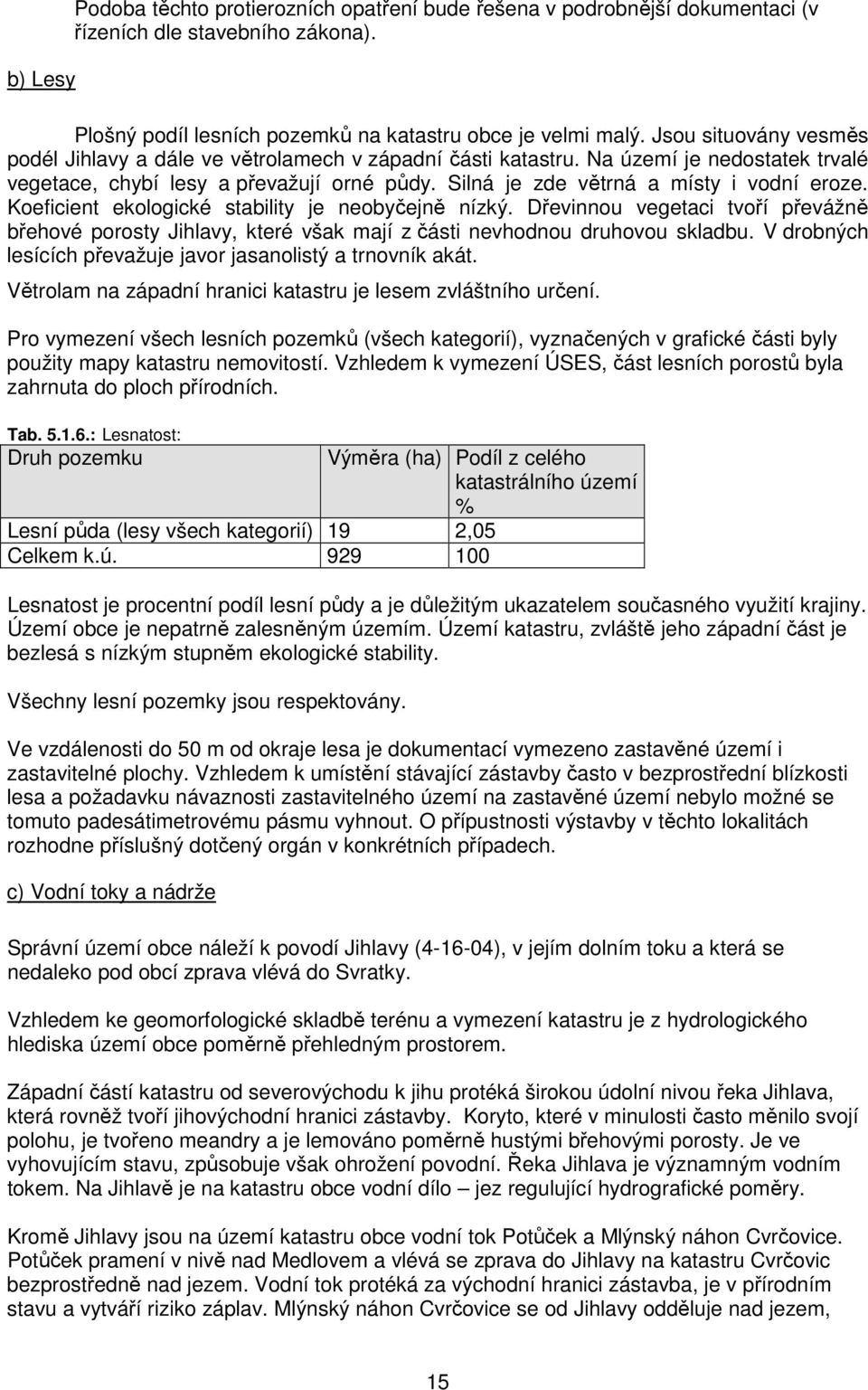 Koeficient ekologické stability je neobyčejně nízký. Dřevinnou vegetaci tvoří převážně břehové porosty Jihlavy, které však mají z části nevhodnou druhovou skladbu.