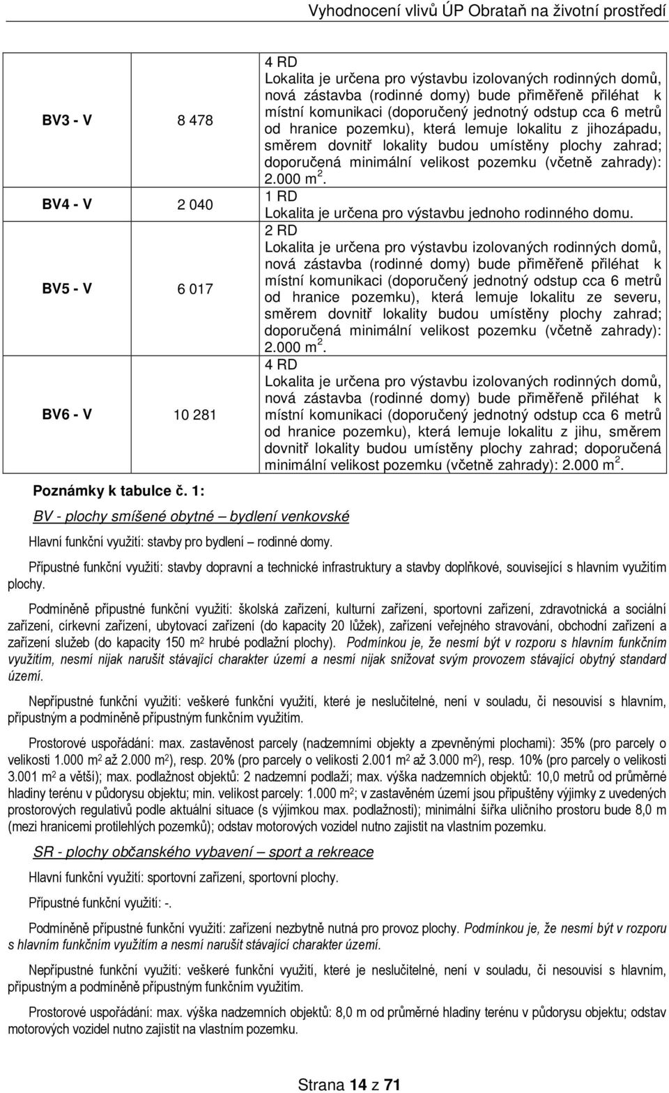 která lemuje lokalitu z jihozápadu, směrem dovnitř lokality budou umístěny plochy zahrad; doporučená minimální velikost pozemku (včetně zahrady): 2.000 m 2.