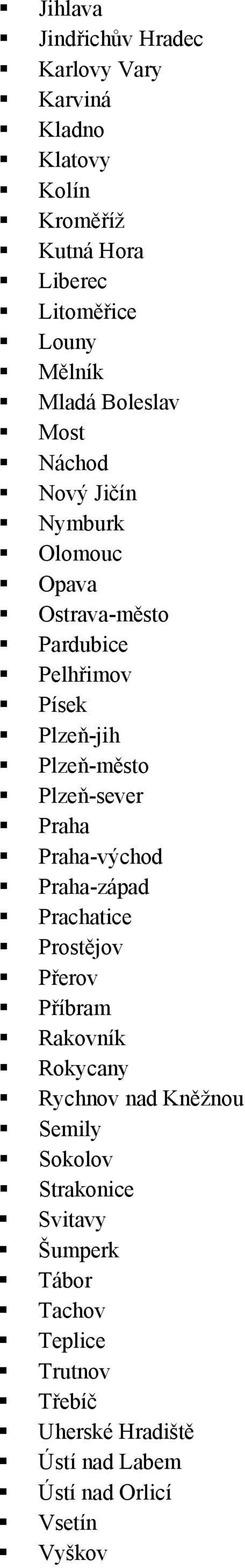 Plzeň-sever Praha Praha-východ Praha-západ Prachatice Prostějov Přerov Příbram Rakovník Rokycany Rychnov nad Kněžnou Semily