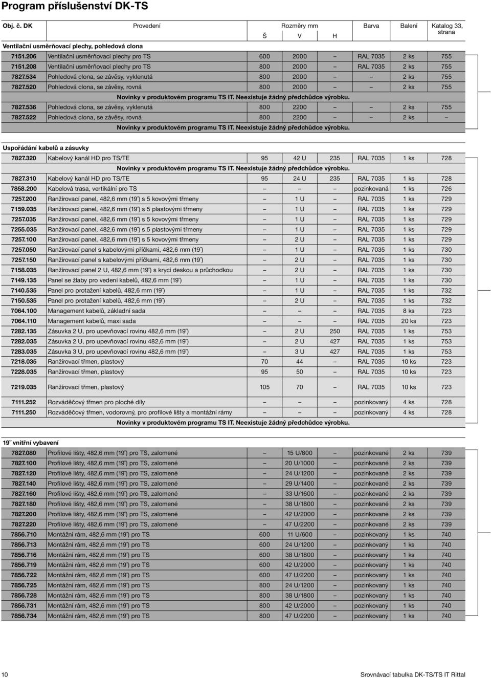 534 Pohledová clona, se závěsy, vyklenutá 800 2000 2 ks 755 7827.520 Pohledová clona, se závěsy, rovná 800 2000 2 ks 755 7827.536 Pohledová clona, se závěsy, vyklenutá 800 2200 2 ks 755 7827.